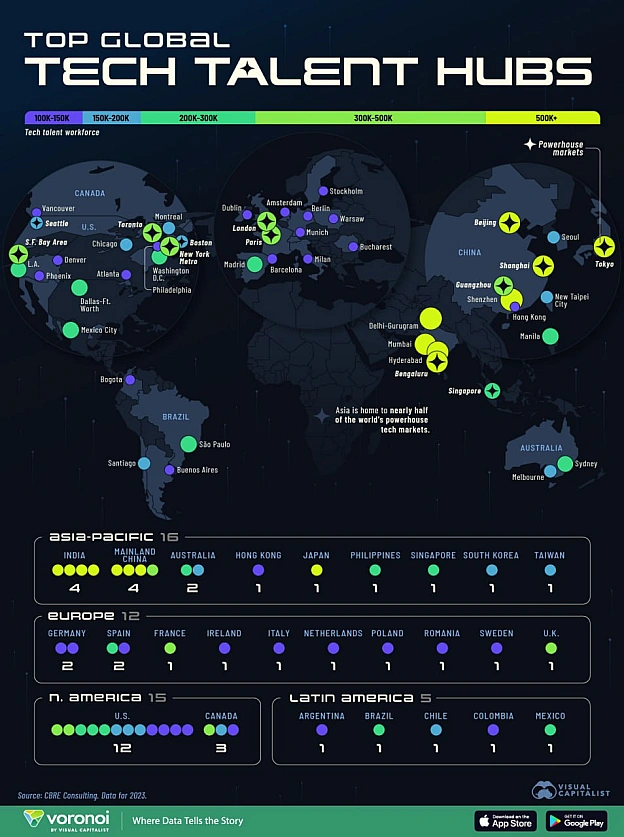 🌍 Найбільші центри технологічних талантів у світіЦя карта показує топ‑міста з найбільшою кількістю працівників у сфері технолог... - Ціна Держави на we.ua