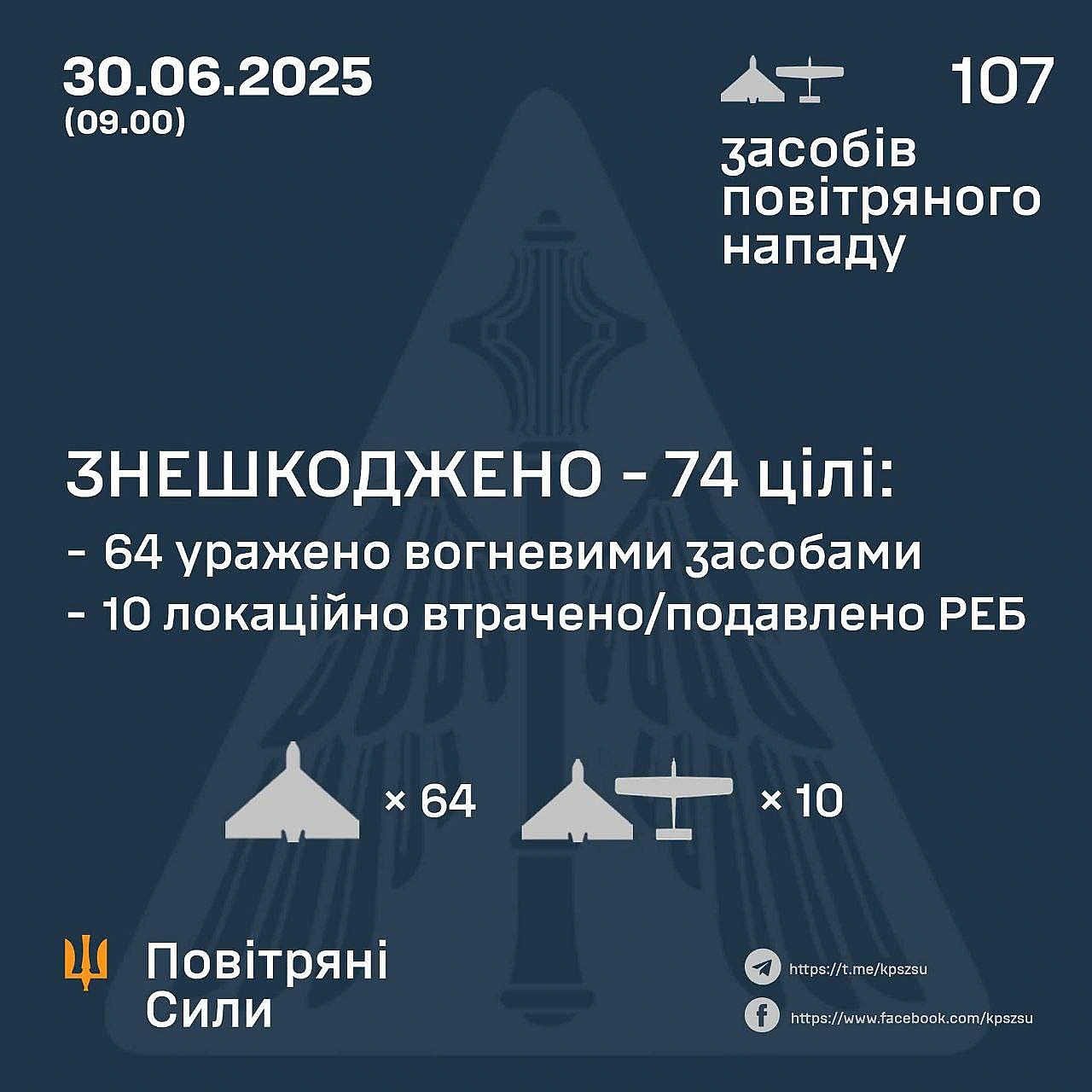 Баба і Кіт на we.ua