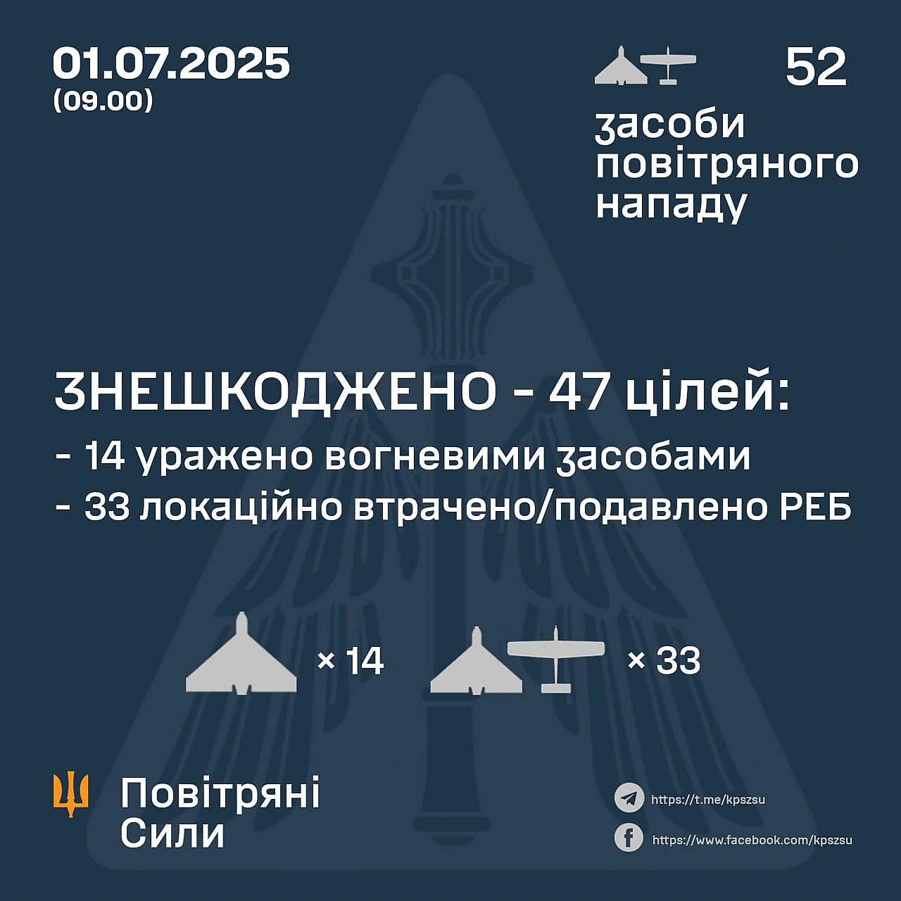 Баба і Кіт на we.ua