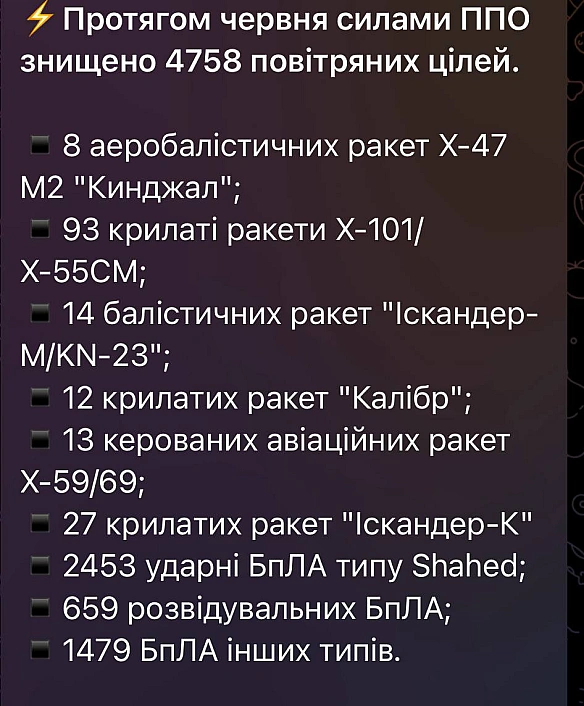Баба і Кіт на we.ua
