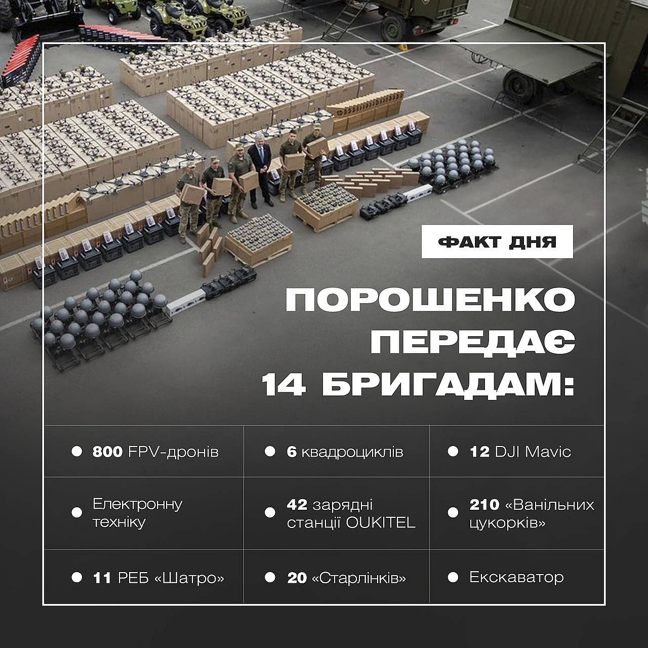 Баба і Кіт на we.ua