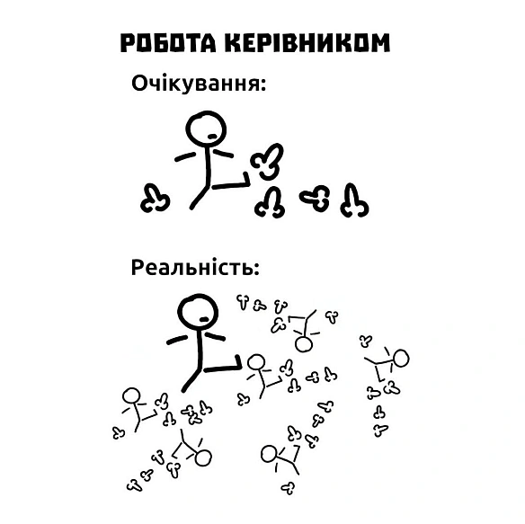 Баба і Кіт на we.ua