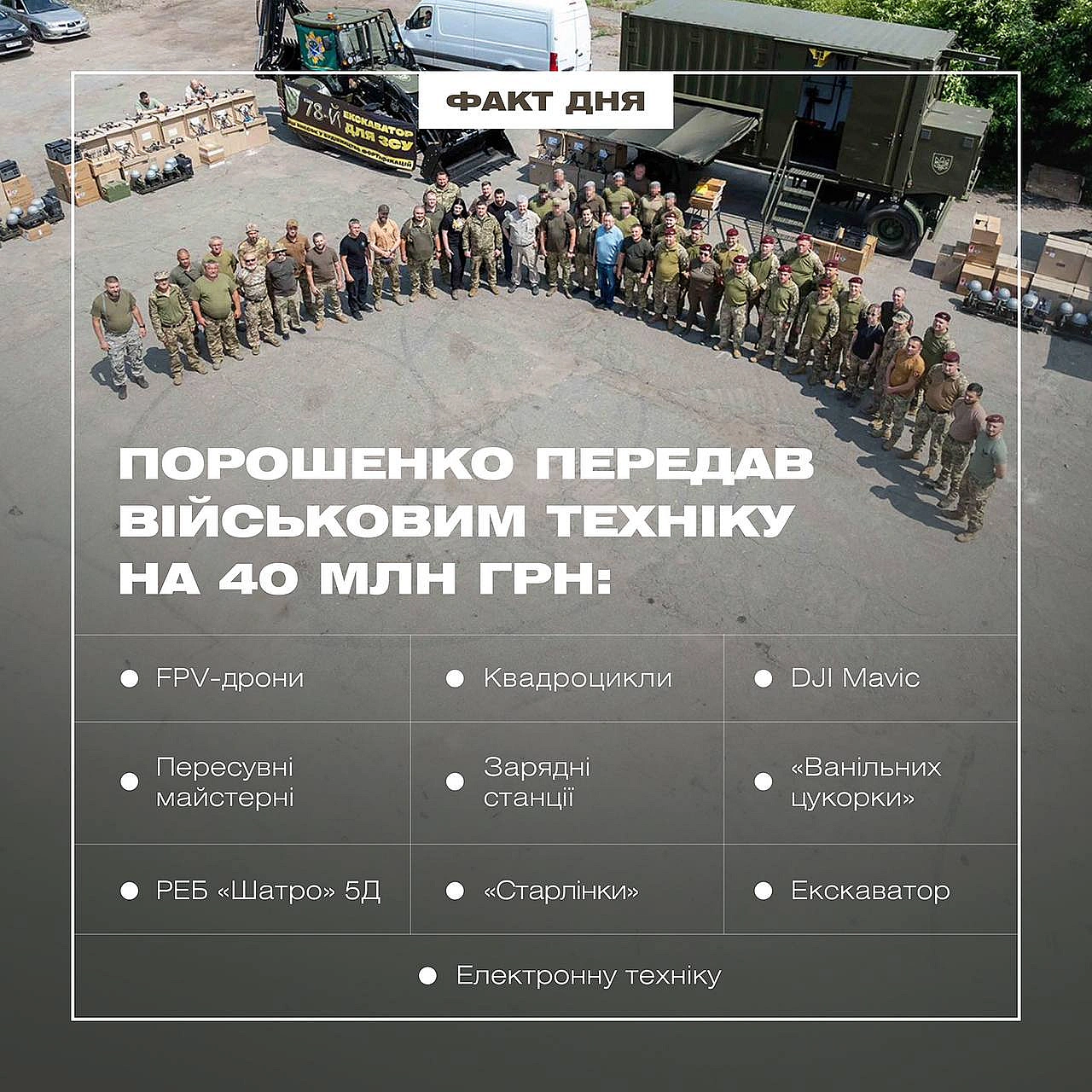 Баба і Кіт на we.ua