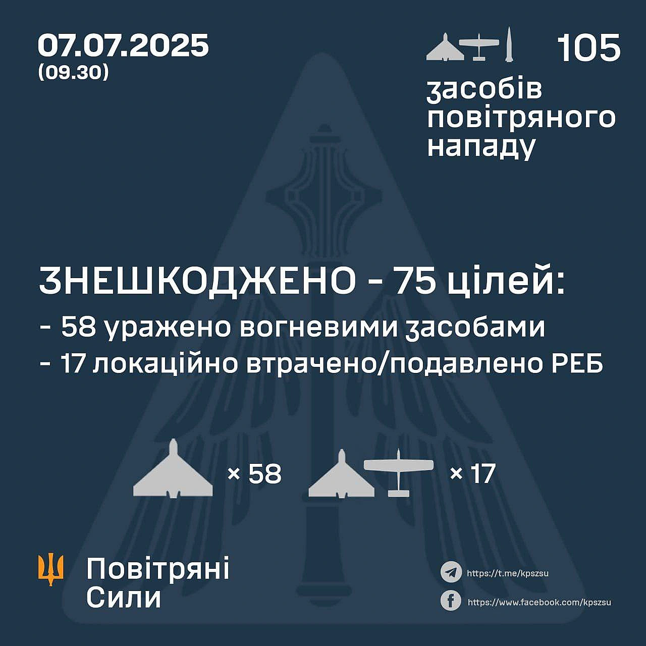 Баба і Кіт на we.ua