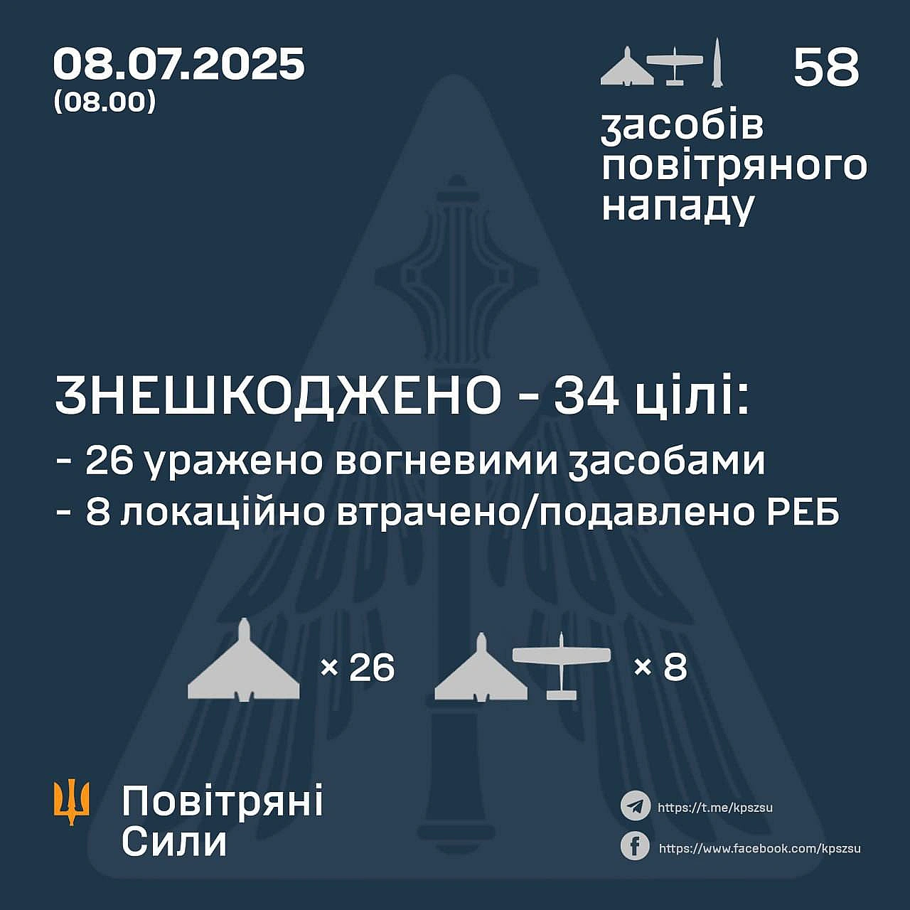 на we.ua