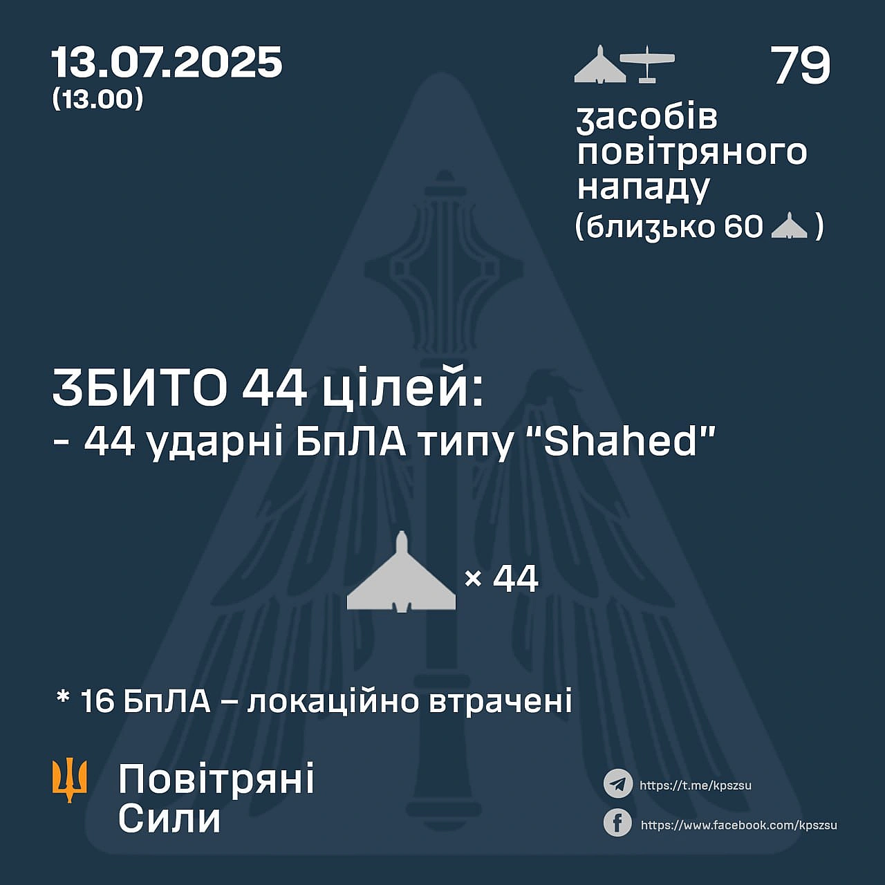 Баба і Кіт на we.ua