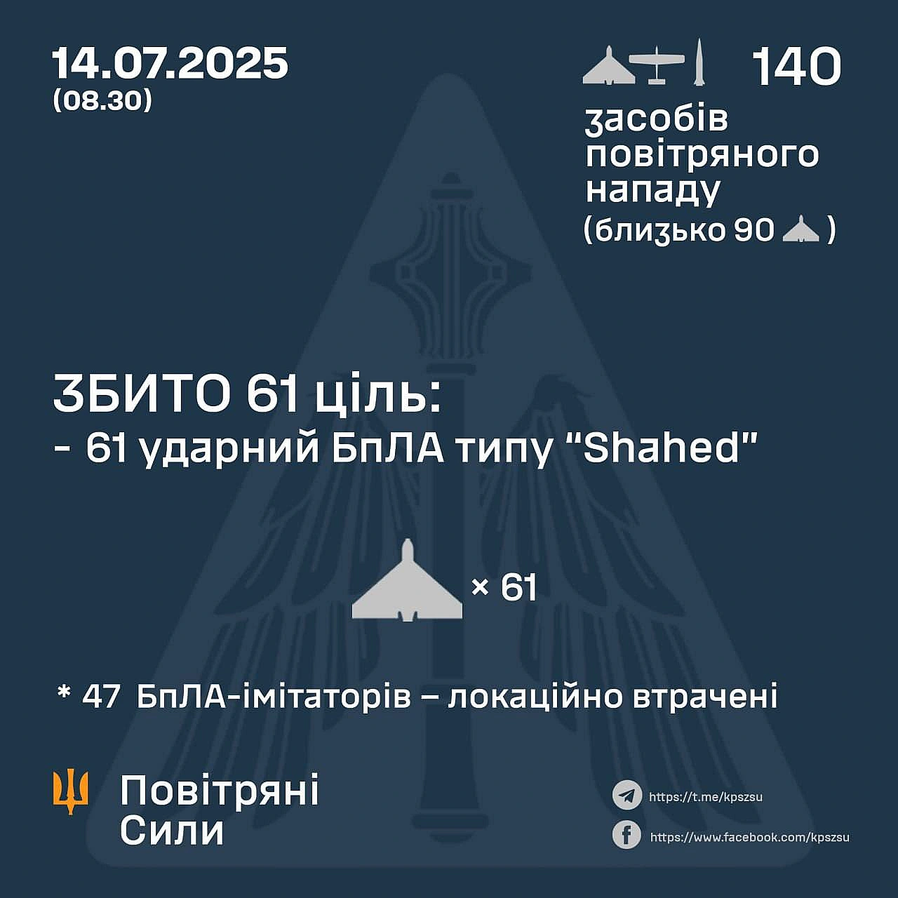 Баба і Кіт на we.ua