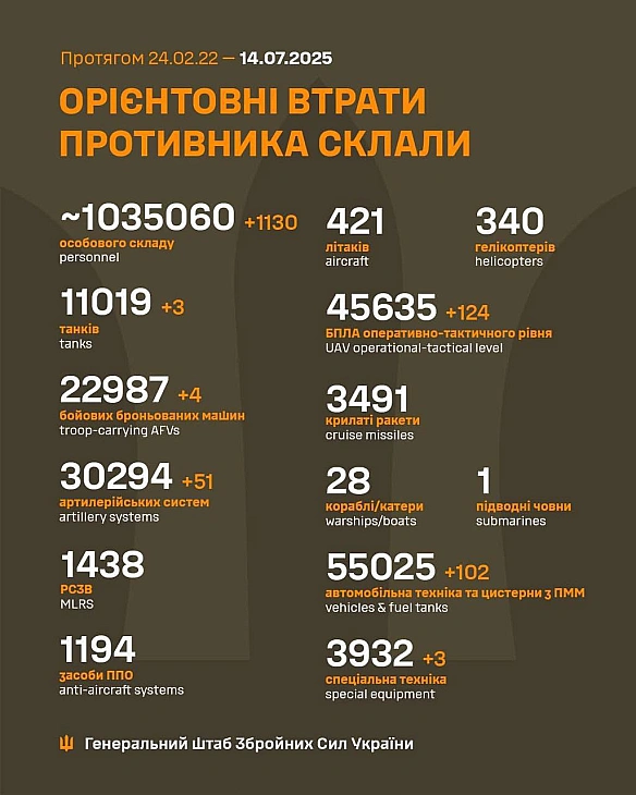 Баба і Кіт на we.ua