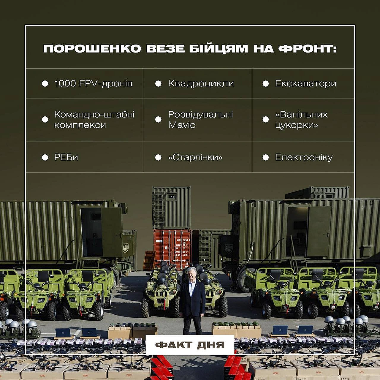 Баба і Кіт на we.ua