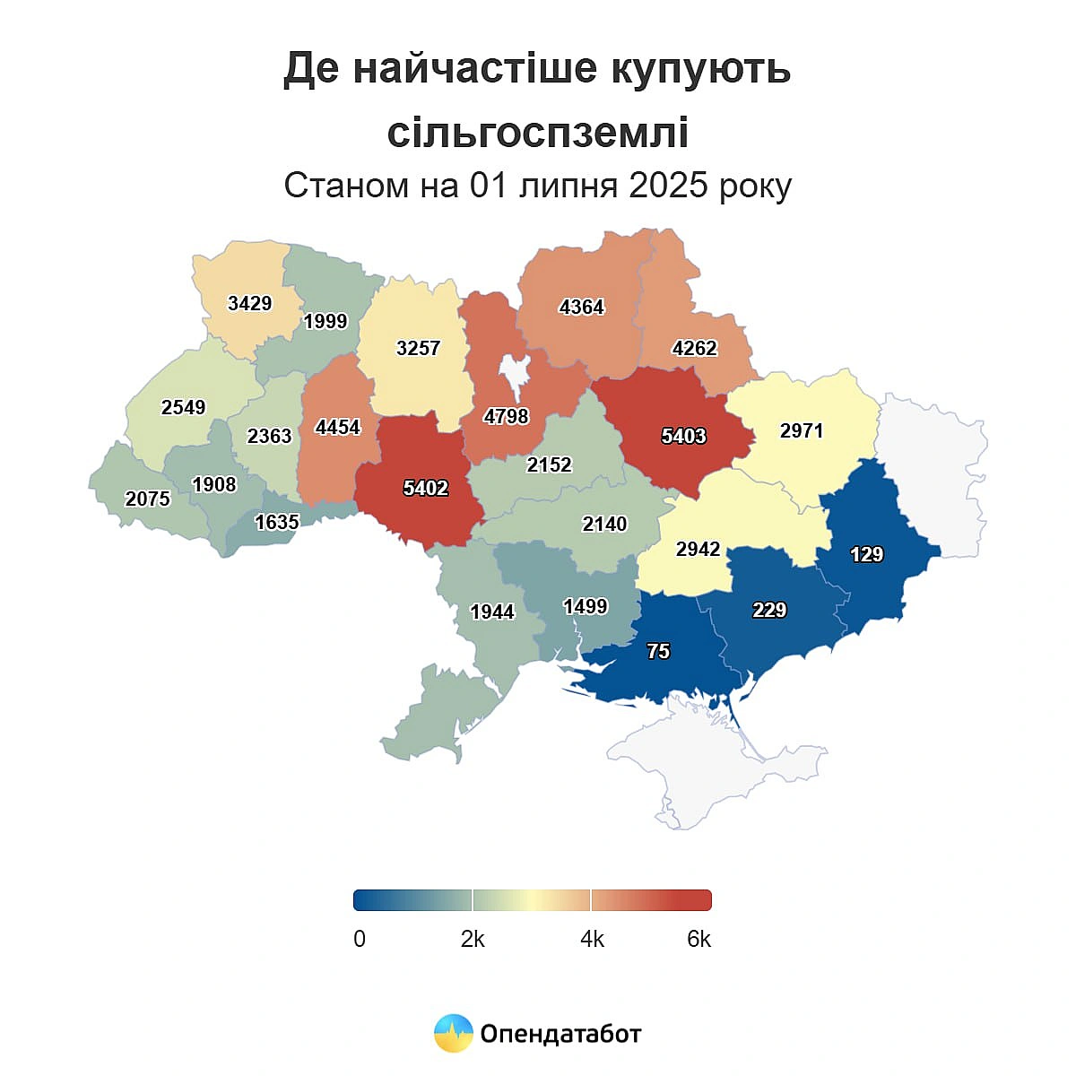 Ціна Держави на we.ua