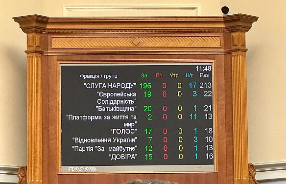 💪16 липня Верховна Рада України прийняла у першому читанні проєкт Закону про засади державної політики національної пам’яті Укра... - Український інститут національної пам'яті на we.ua