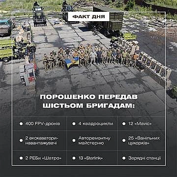 Баба і Кіт на we.ua