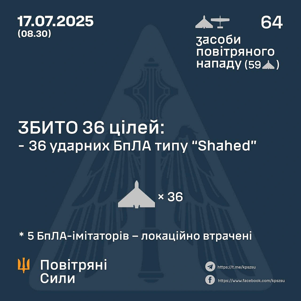 Баба і Кіт на we.ua