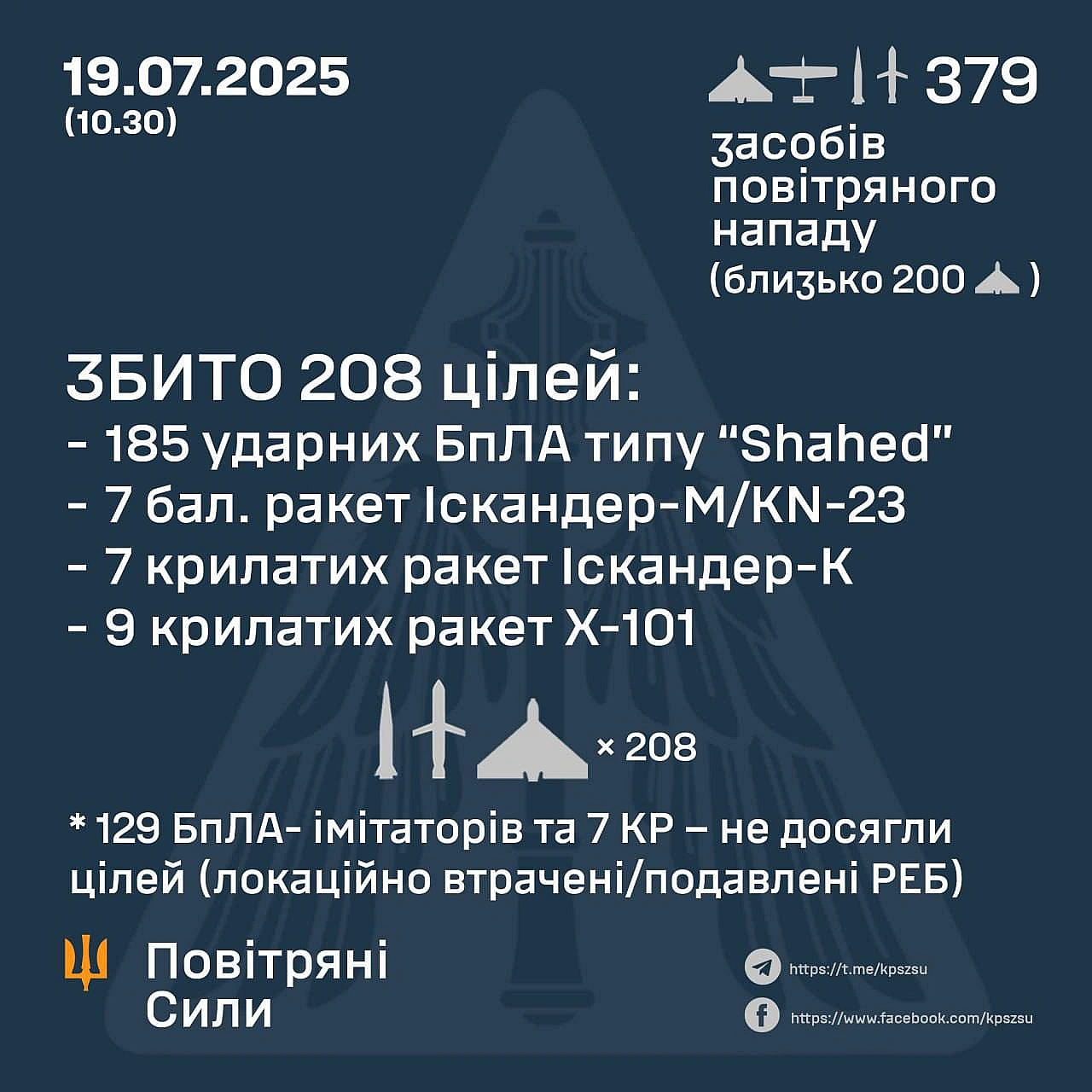 Баба і Кіт на we.ua
