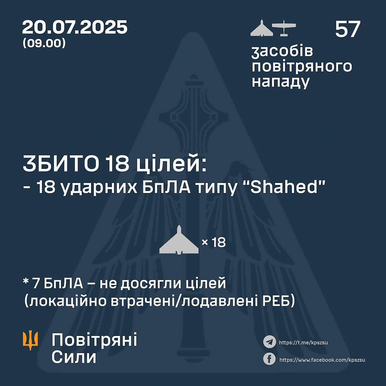 Баба і Кіт на we.ua