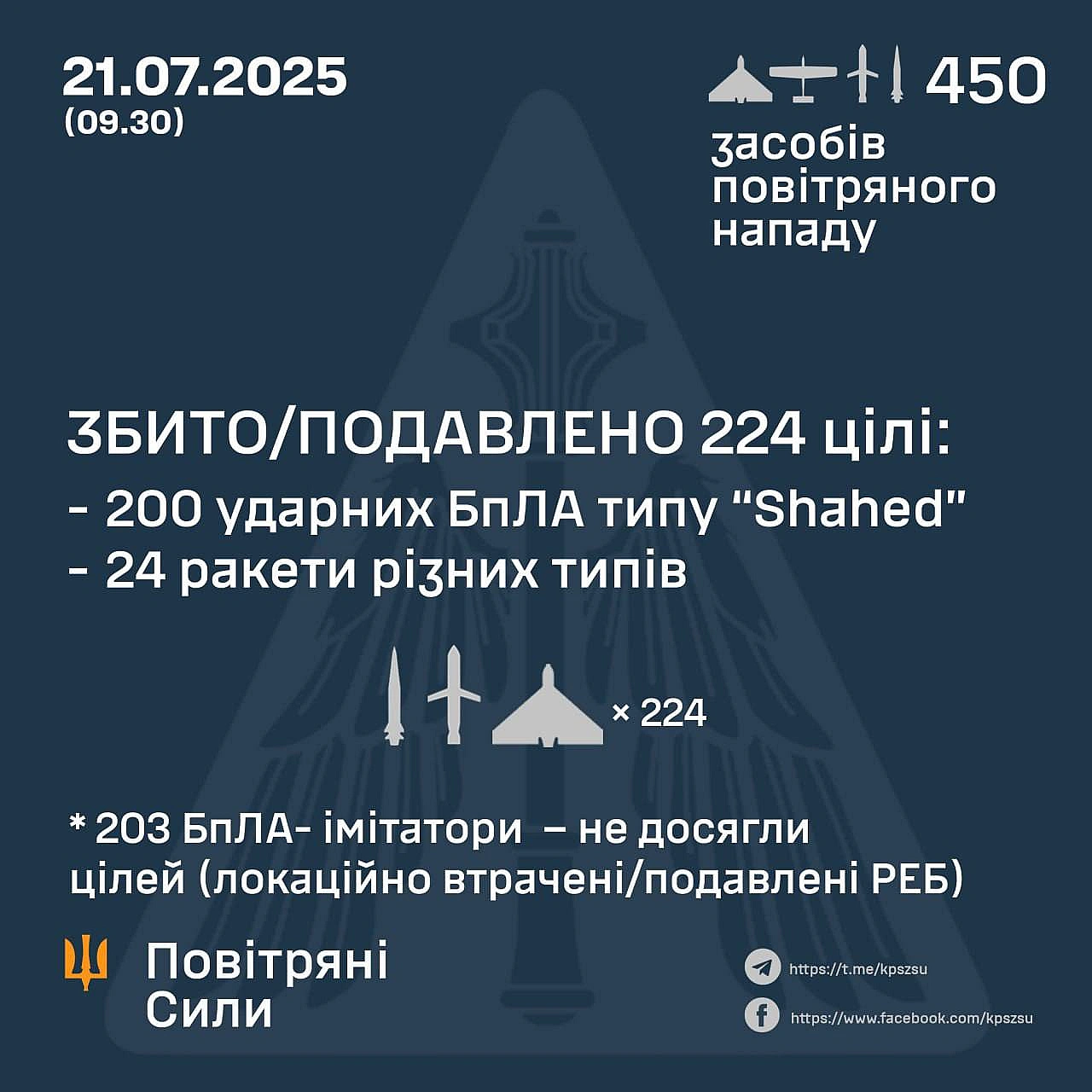 Баба і Кіт на we.ua