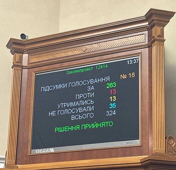Зробили разом. Рада прийняла законопроєкт #12414 щодо фактичного знищення антикорупційних органів України. - Баба і Кіт на we.ua