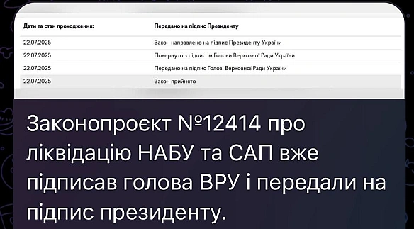 вміють швидко працювати - Баба і Кіт на we.ua
