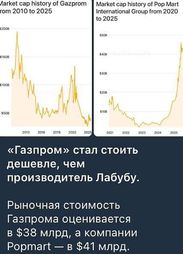 Штош - Баба і Кіт на we.ua