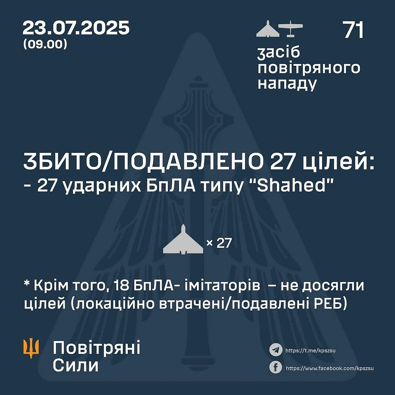 Баба і Кіт на we.ua