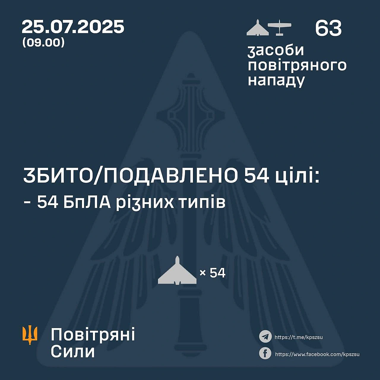 Баба і Кіт на we.ua