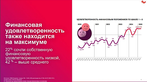 😢Сумні новини з країни-окупантаМи та весь цивілізований світ знаходився в очікуванні, що санкції, війна та її негативні наслідк... - Ціна Держави на we.ua