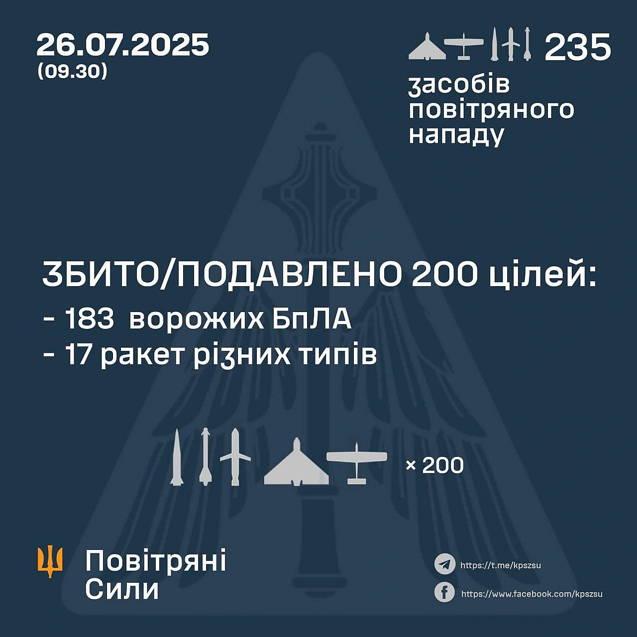Баба і Кіт на we.ua