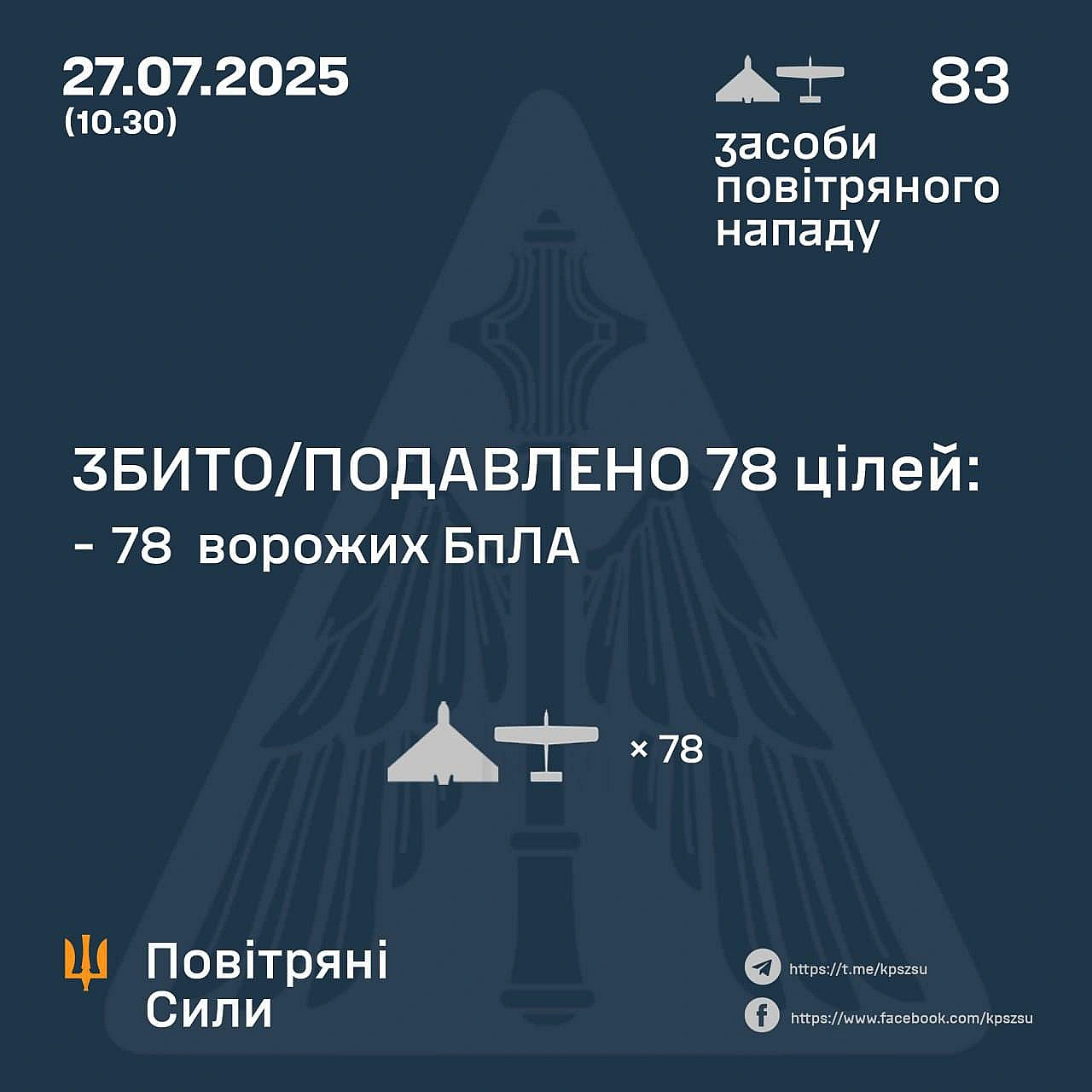 Баба і Кіт на we.ua