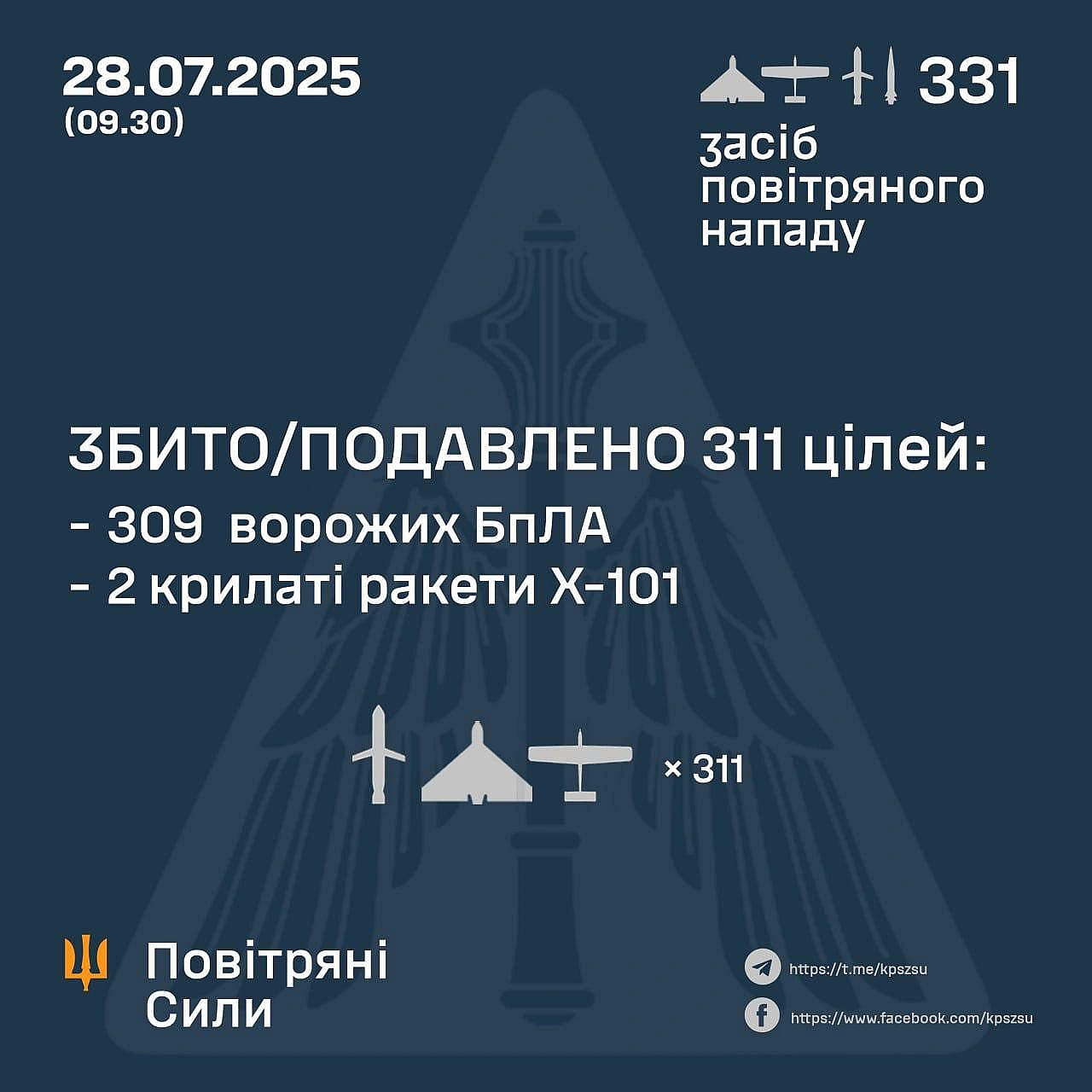 Баба і Кіт на we.ua
