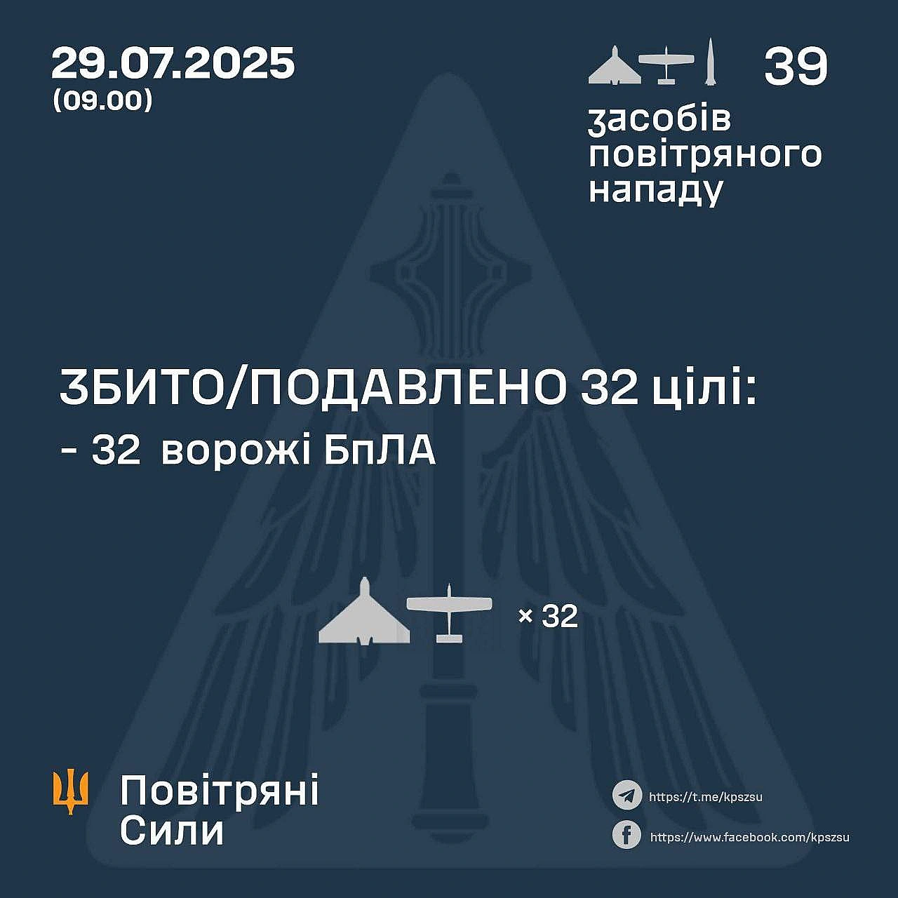 Баба і Кіт на we.ua
