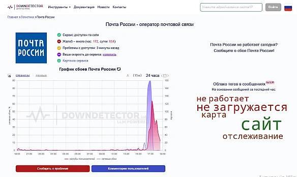 ❌Сайт «Почта России» звалився слідом за кібератаками на «Аерофлот» і «Столички»У Росії перестали працювати сервіси «Почта Росс... - Ціна Держави на we.ua