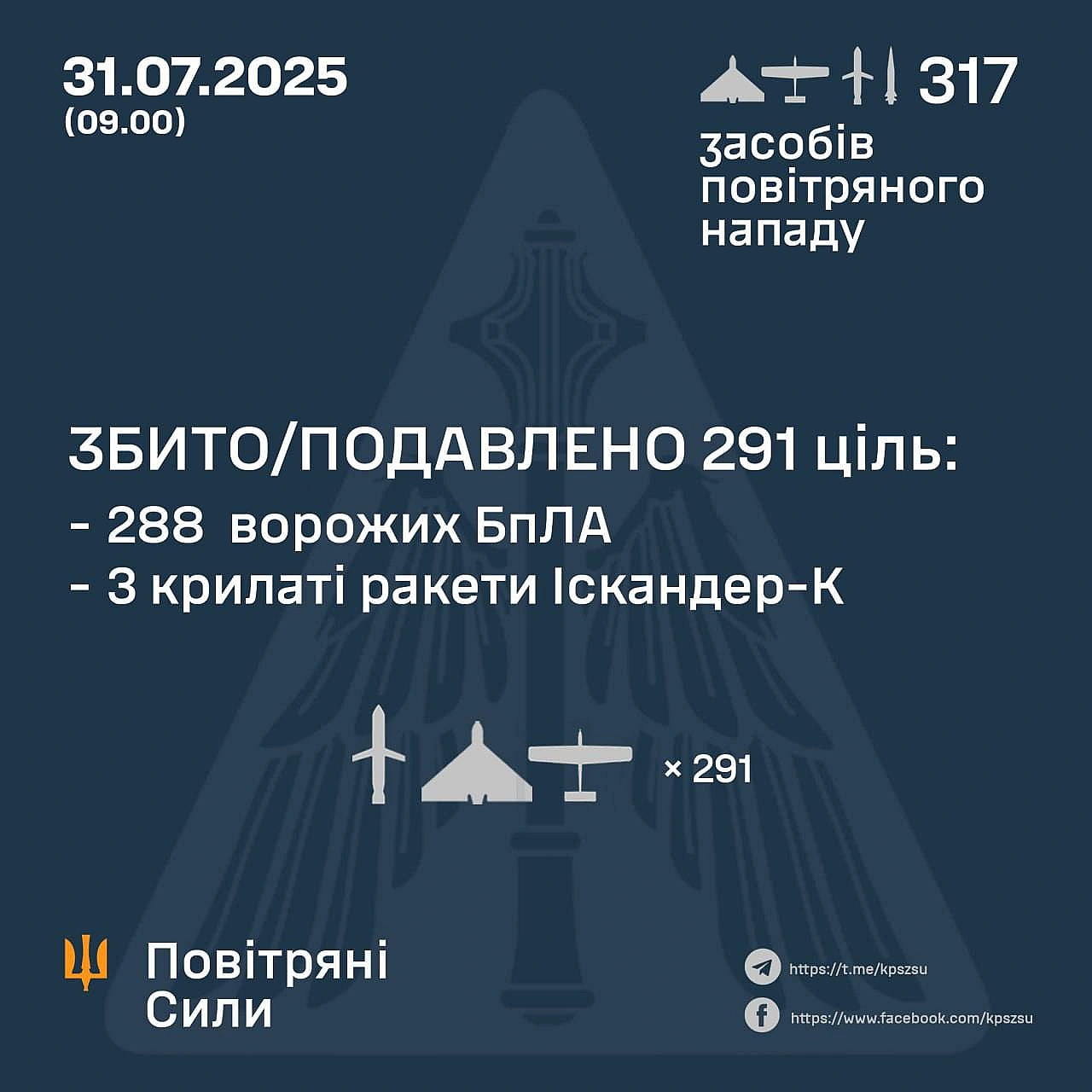 Баба і Кіт на we.ua