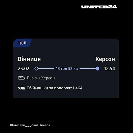 Маріуполь, Мелітополь, Рубіжне, Лисичанськ…Такими були останні напрямки українців додому до того, як у їхні рідні міста не втор... - UNITED24 на we.ua