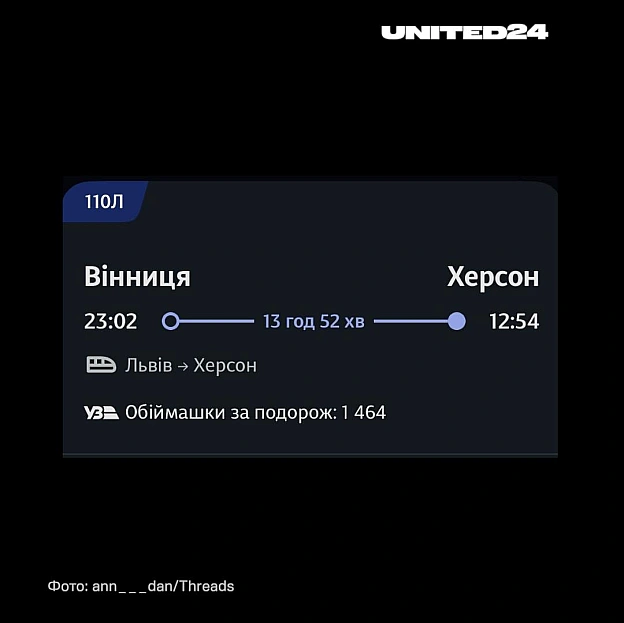 Маріуполь, Мелітополь, Рубіжне, Лисичанськ…Такими були останні напрямки українців додому до того, як у їхні рідні міста не втор... - UNITED24 on we.ua