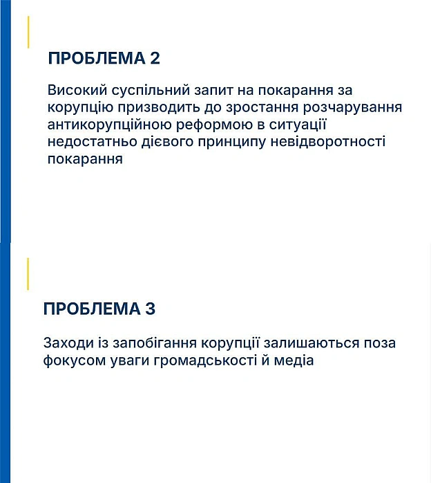 Вчора були на зустрічі, що організовувала НАЗК, з обговорення державної комунікаційної стратегії з запобігання корупції. І ось д... - Ціна Держави на we.ua