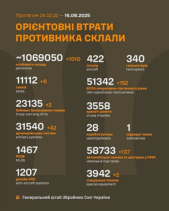 Баба і Кіт на we.ua
