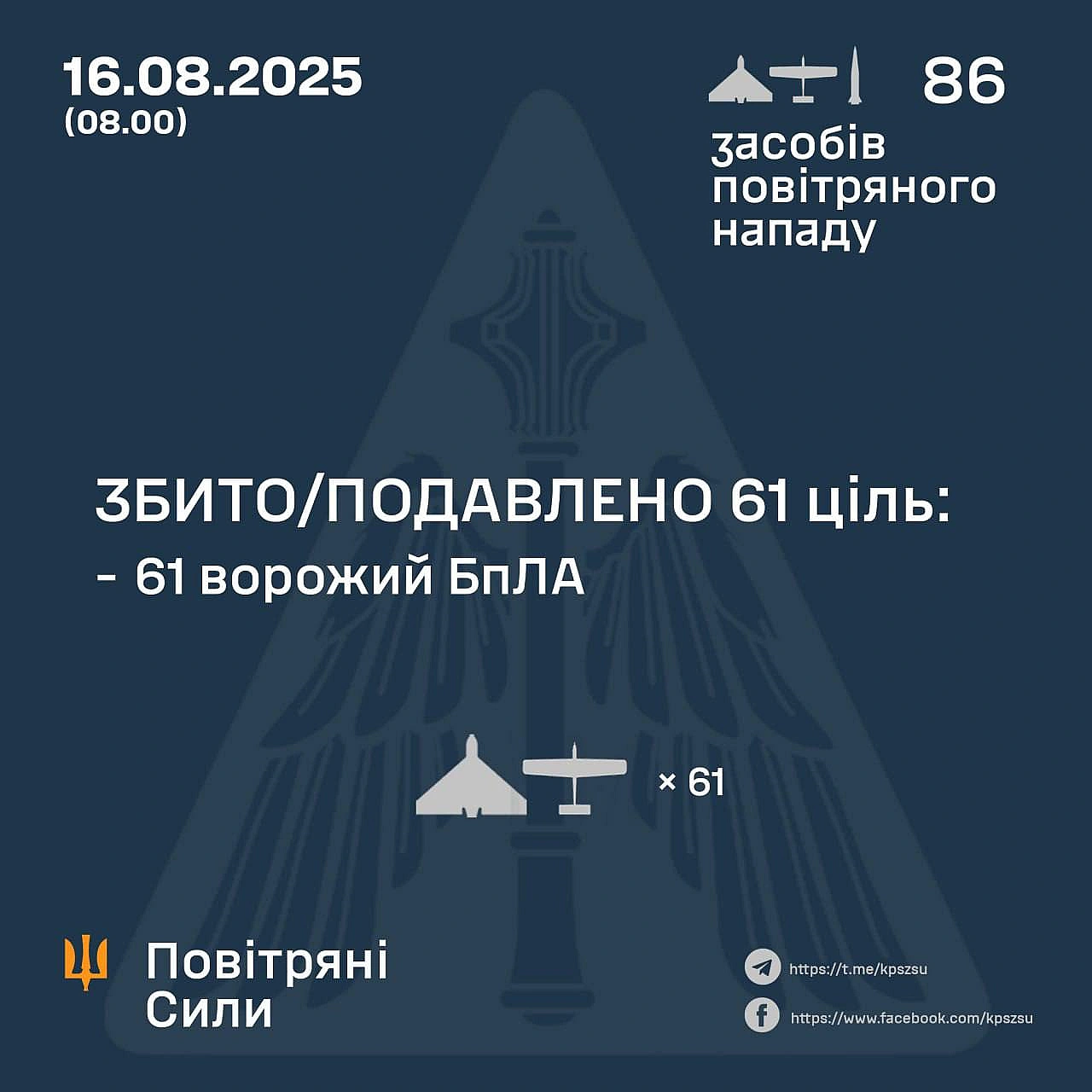 Баба і Кіт на we.ua