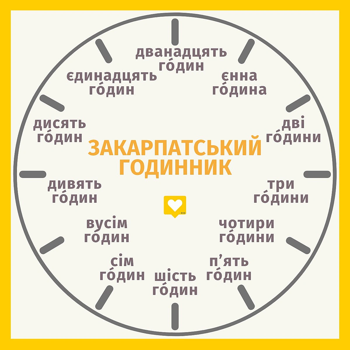 Дисять чи дивять?.. Не чує баба...(Допис підготовлено у співавторстві з @Галина Гичка) - Давай займемось текстом on we.ua
