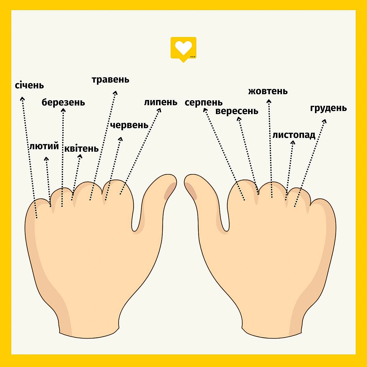 Календар на будь-який рік - Давай займемось текстом on we.ua