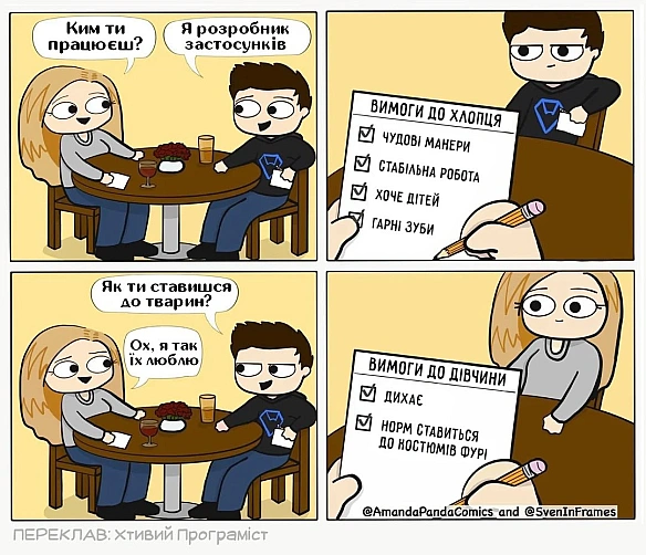 Хтивий Програміст на we.ua