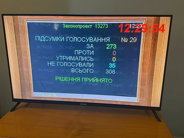 Верховна Рада України прийняла Закон України «Про засади державної політики національної пам’яті Українського народу». Рішення п... - Український інститут національної пам'яті на we.ua