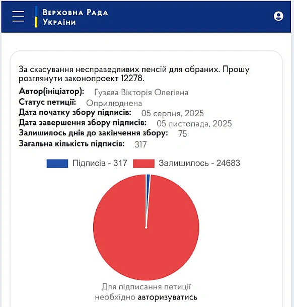 ⚖️Прокурори зможуть розраховувати на виплату пенсій за вислугу років лише після звільнення з органів прокуратури. Комітет з п... - Ціна Держави на we.ua
