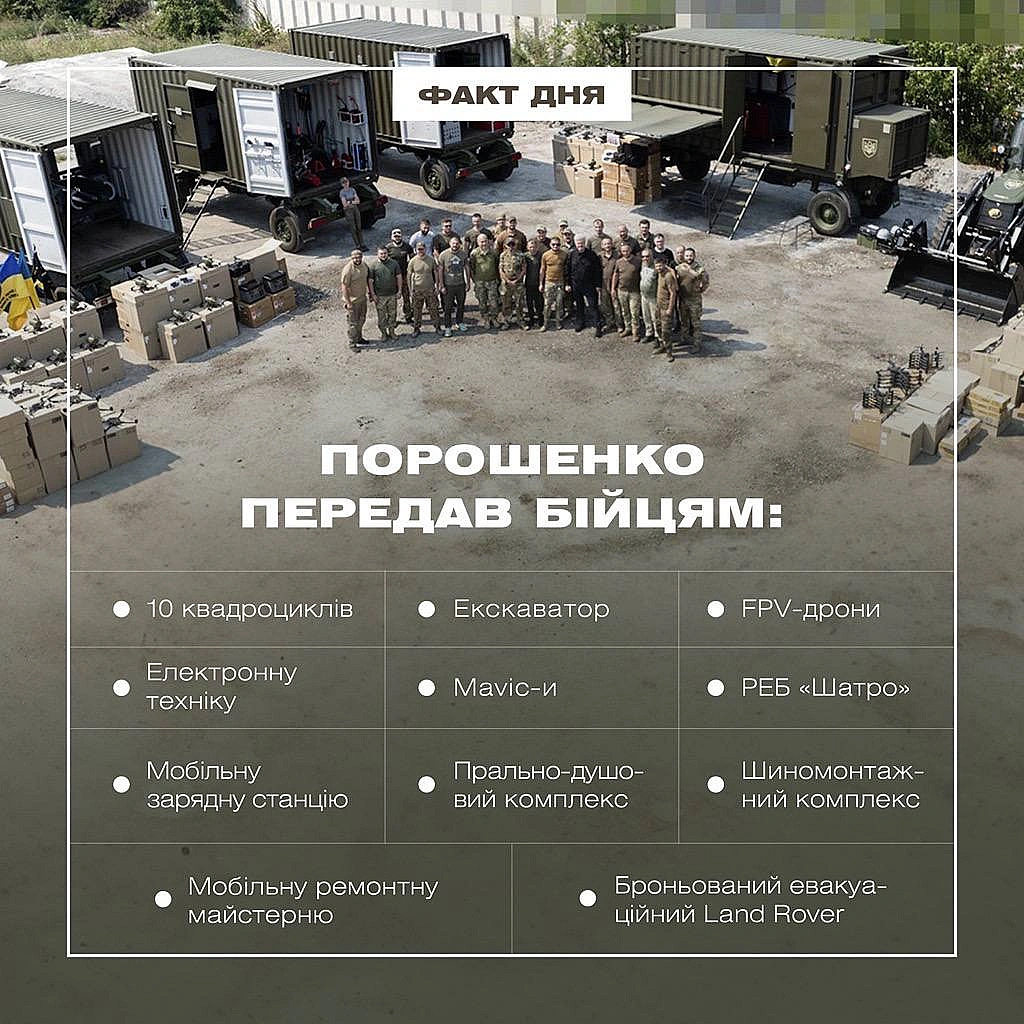 Баба і Кіт на we.ua