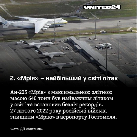 З Днем авіації України! ✈️ Цей день присвячений усім, хто пов’язав своє життя з небом: від військових пілотів і цивільних авіат... - UNITED24 на we.ua
