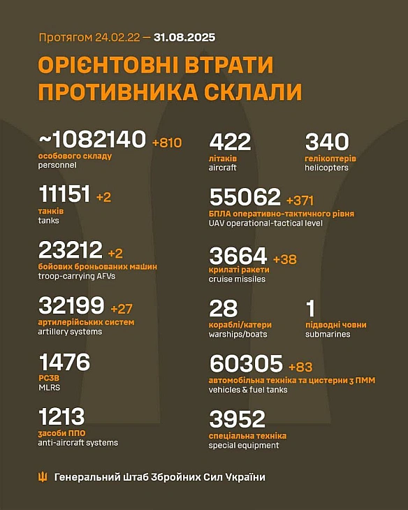Баба і Кіт на we.ua