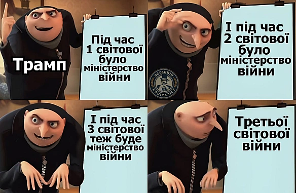 Баба і Кіт на we.ua