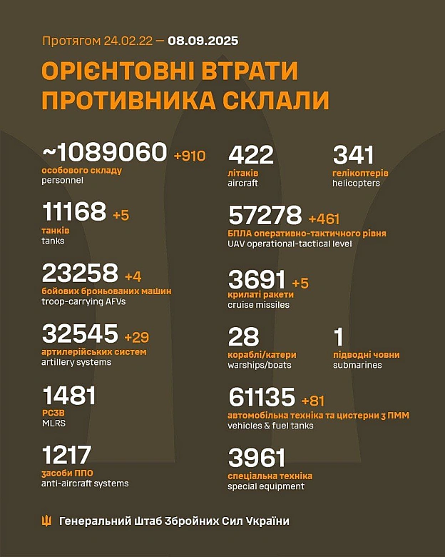 Баба і Кіт на we.ua