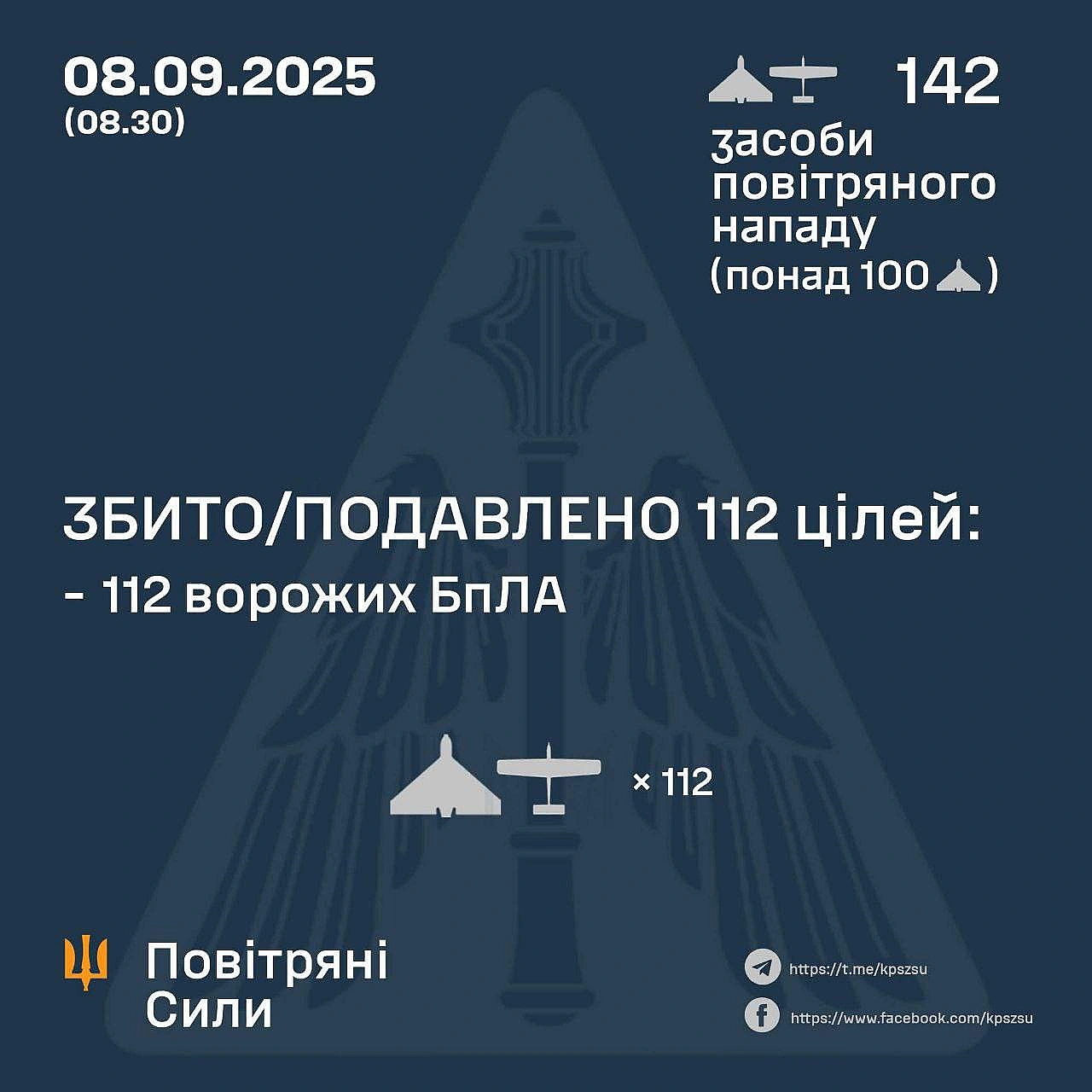 Баба і Кіт на we.ua