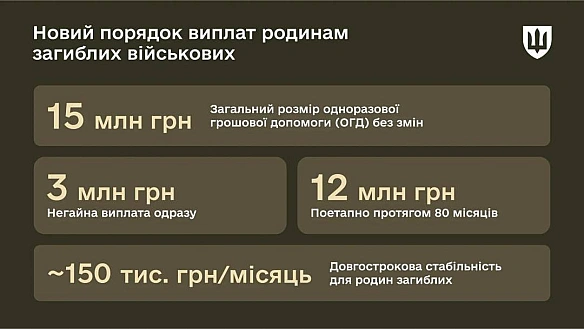 Баба і Кіт on we.ua