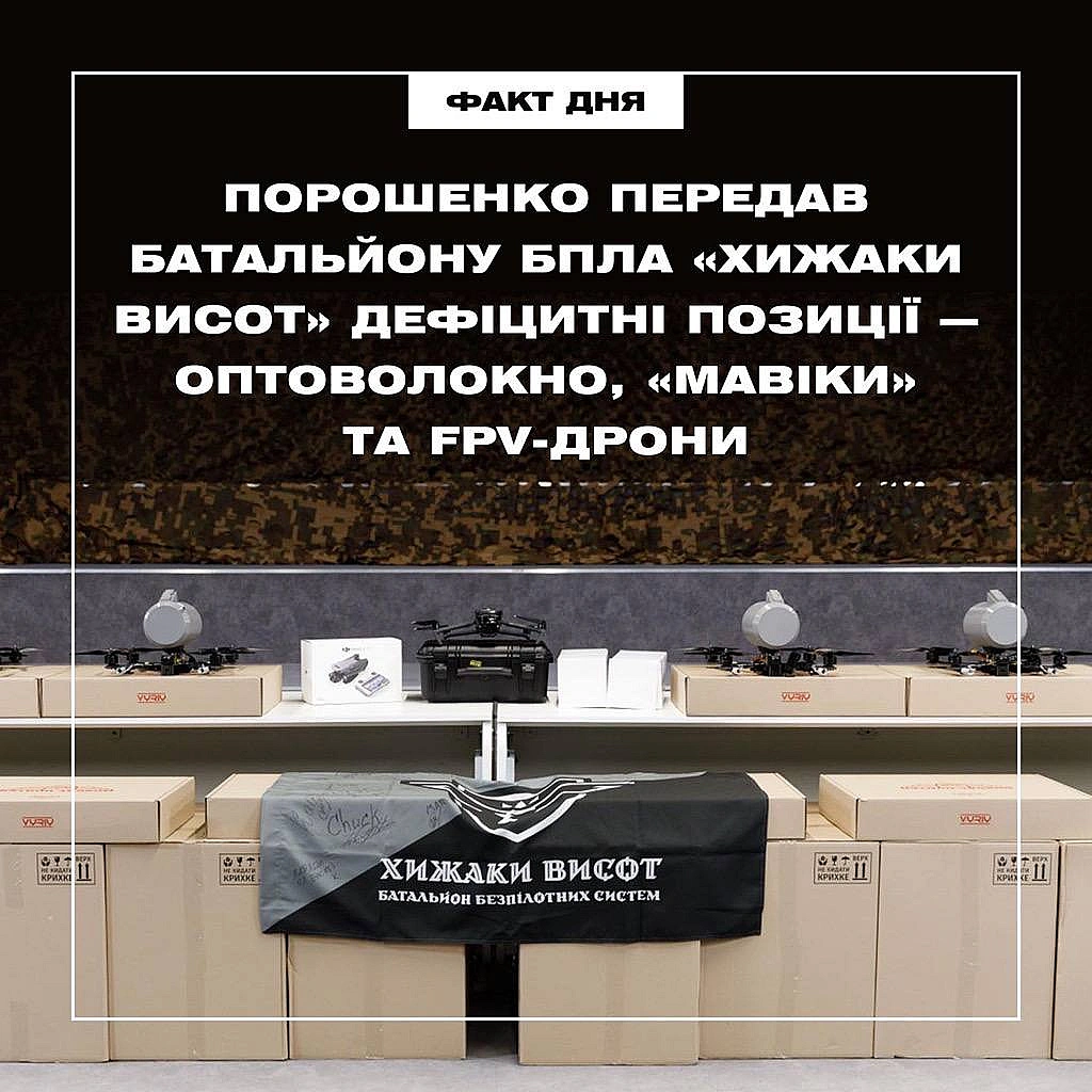 Баба і Кіт на we.ua